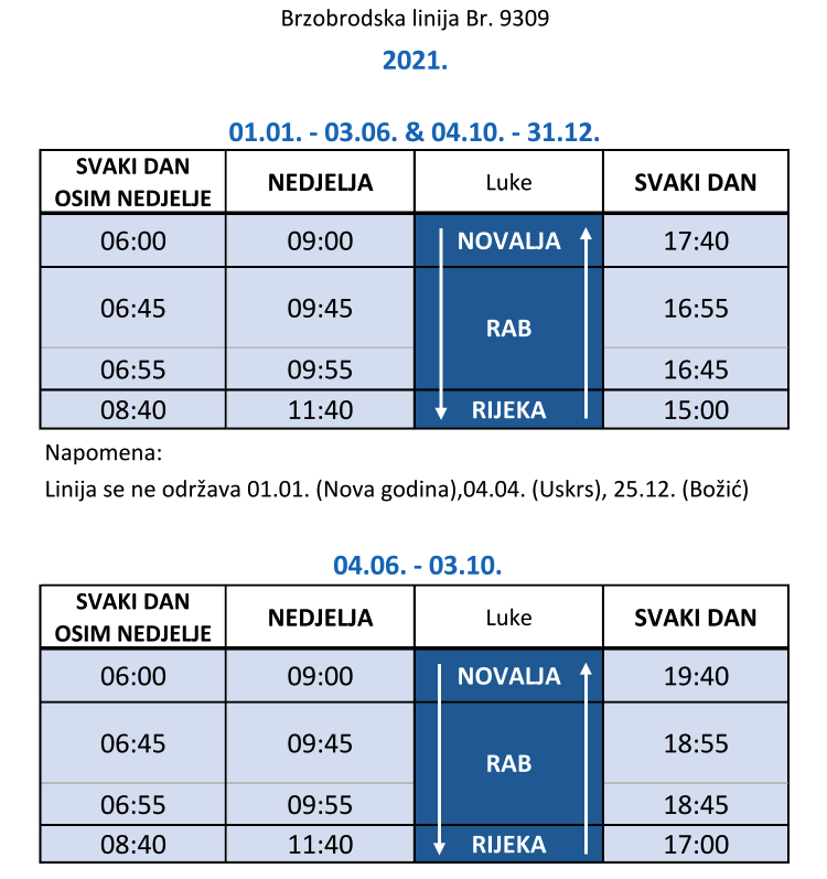 Tablica voznog reda za relaciju Rijeka - Rab - Novalja